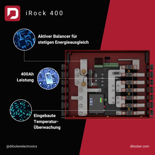 iRock 400 – Bild 2